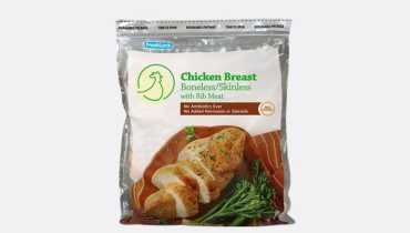 How Reclosable Flexible Packaging Benefits Poultry Market